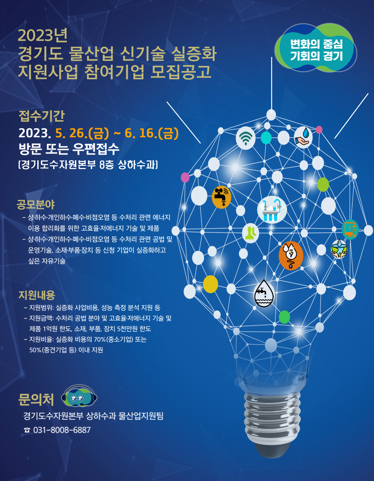 경기도 물산업 신기술 실증화 지원사업 참여기업 모집 공고(3차) 포스터