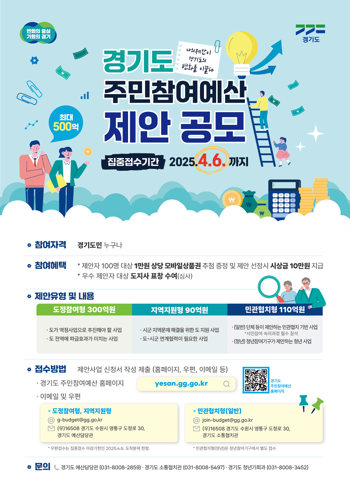 ★메인포스터 2025년 경기도 주민참여예산 집중접수.jpg