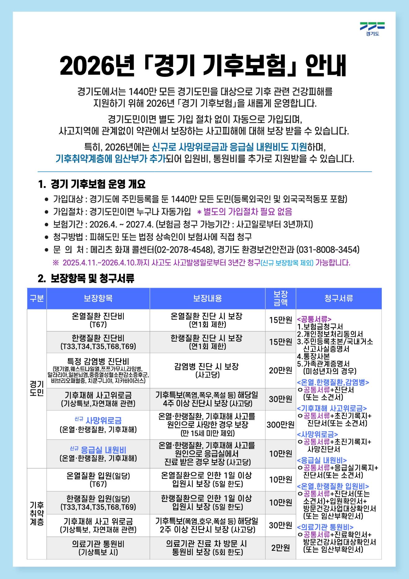 2026년 경기 기후보험 안내문 첨부파일