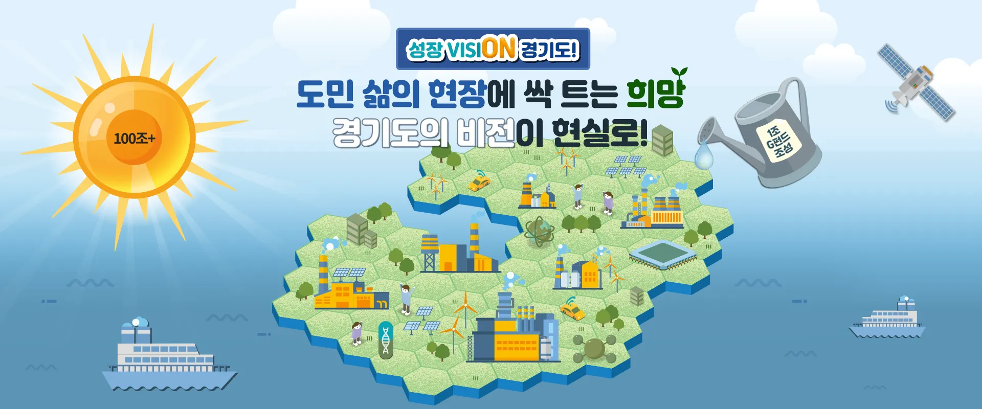 성장 vision 경기도!
도민 삶의 현장에 싹 트는 희망
경기도의 비전이 현실로!