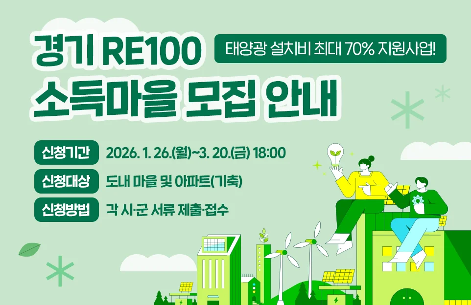 태양광 설치비 최대 70% 지원사업!

경기 RE100 소득마을 모집 안내

- 신청기간 : 2026. 1. 26.(월)~3. 20.(금) 18:00

- 신청대상 : 도내 마을 및 아파트(기축)

- 신청방법 : 각 시·군 서류 제출·접수
