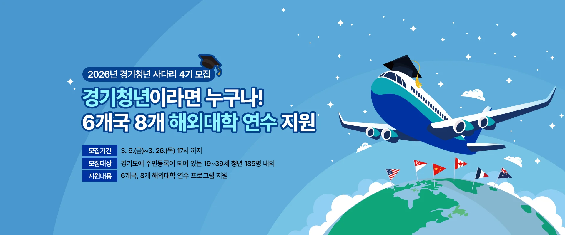 2026년 경기청년 사다리 4기 모집

경기청년이라면 누구나!
6개국 8개 해외대학 연수 지원

모집기간 : 3. 6.(금)~3. 26.(목) 17시 까지
모집대상 : 경기도에 주민등록이 되어 있는 19~39세 청년 185명 내외
지원내용 : 6개국, 8개 해외대학 연수 프로그램 지원