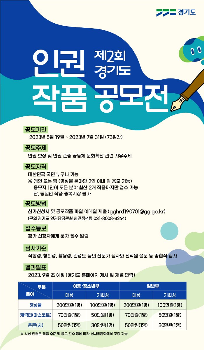 「제2회 경기도 인권 작품공모전」