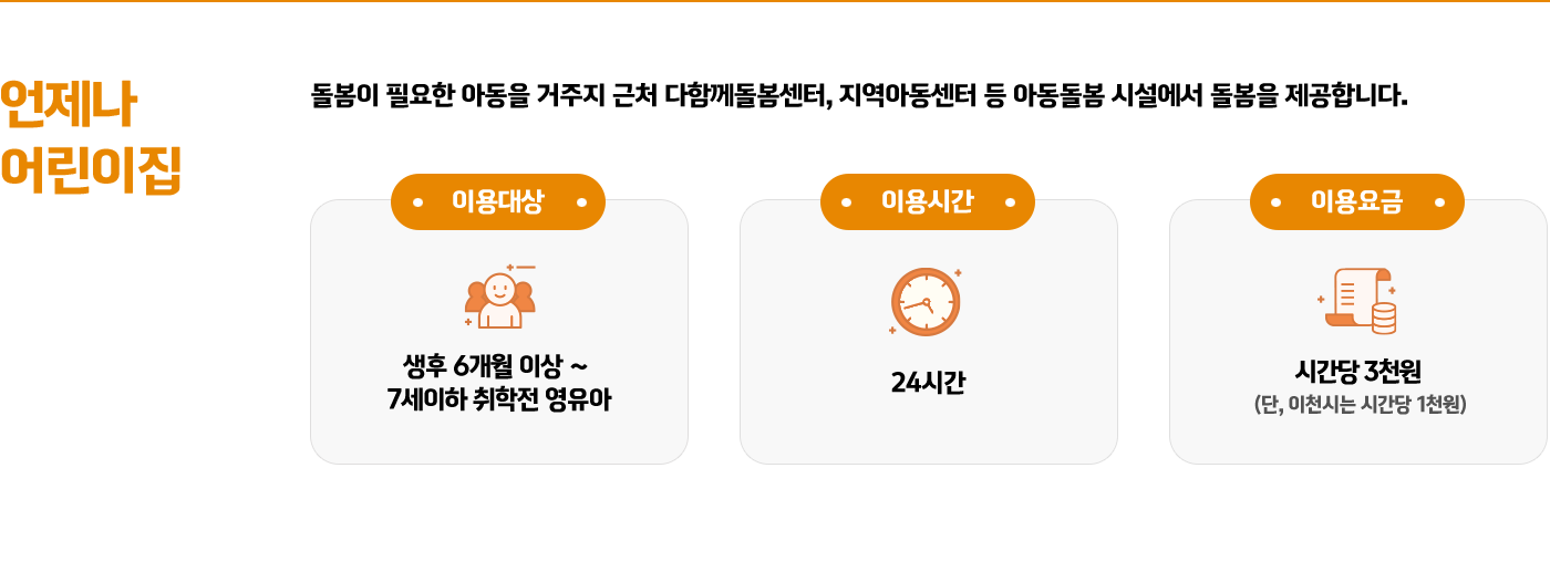 언제나 어린이집 - 돌봄이 필요한 아동을 거주지 근처 다함께돌봄센터, 지역아동센터 등 아동돌봄 시설에서 돌봄을 제공합니다. 이용대상: 생후 6개월 이상 ~ 7세이하 취학전 영유아 / 이용시간: 24시간 / 이용요금: 시간당 3천원(단, 이천시는 시간당 1천원)