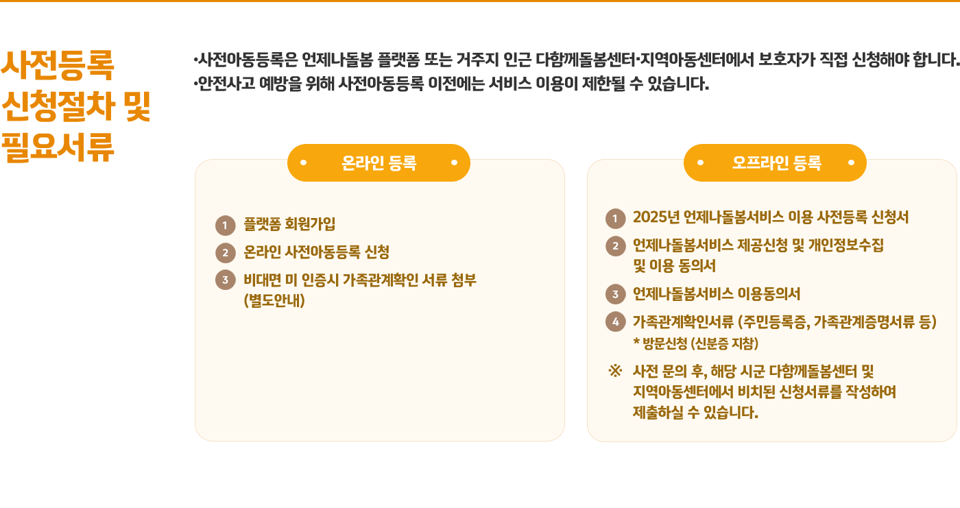 사전등록 신청절차 및 필요서류 - 사전아동등록은 언제나돌봄 플랫폼 또는 거주지 인근 다함께돌봄센터·지역아동센터에서 보호자가 직접 신청해야 합니다. 안전사고 예방을 위해 사전아동등록 이전에는 서비스 이용이 제한될 수 있습니다.