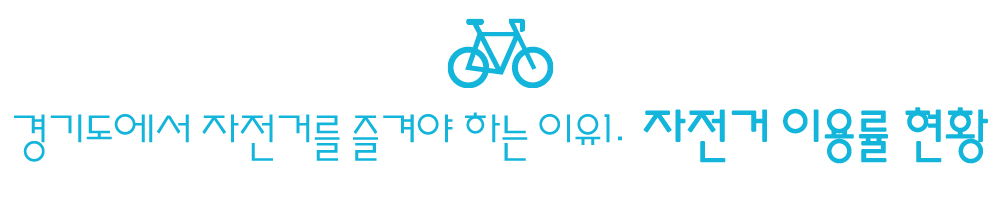 경기도에서 자전거를 즐겨야 하는 이유 '자전거 이용률 현황'