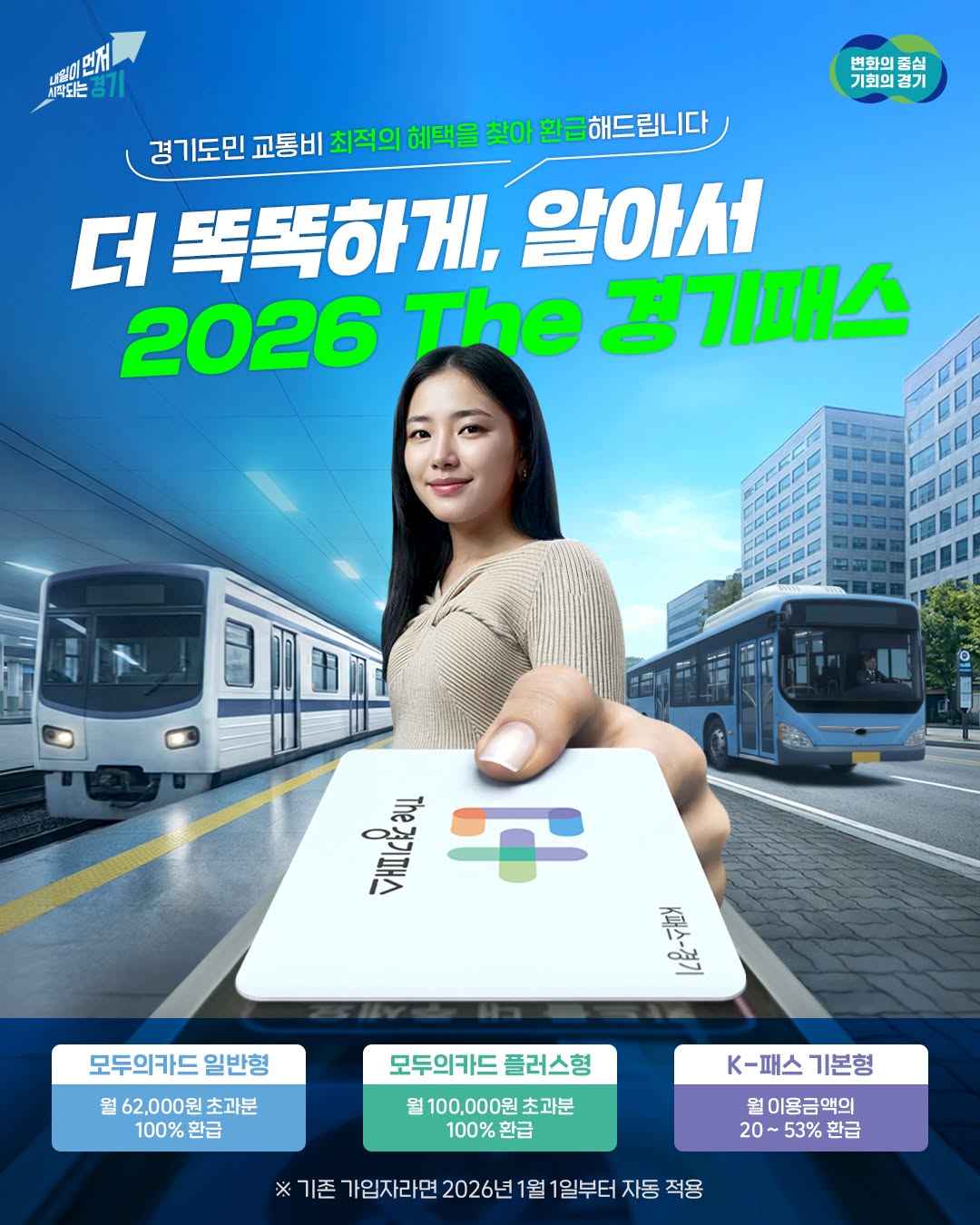 더 똑똑하게, 알아서! 🚍 경기도민의 교통비 경기도가 최