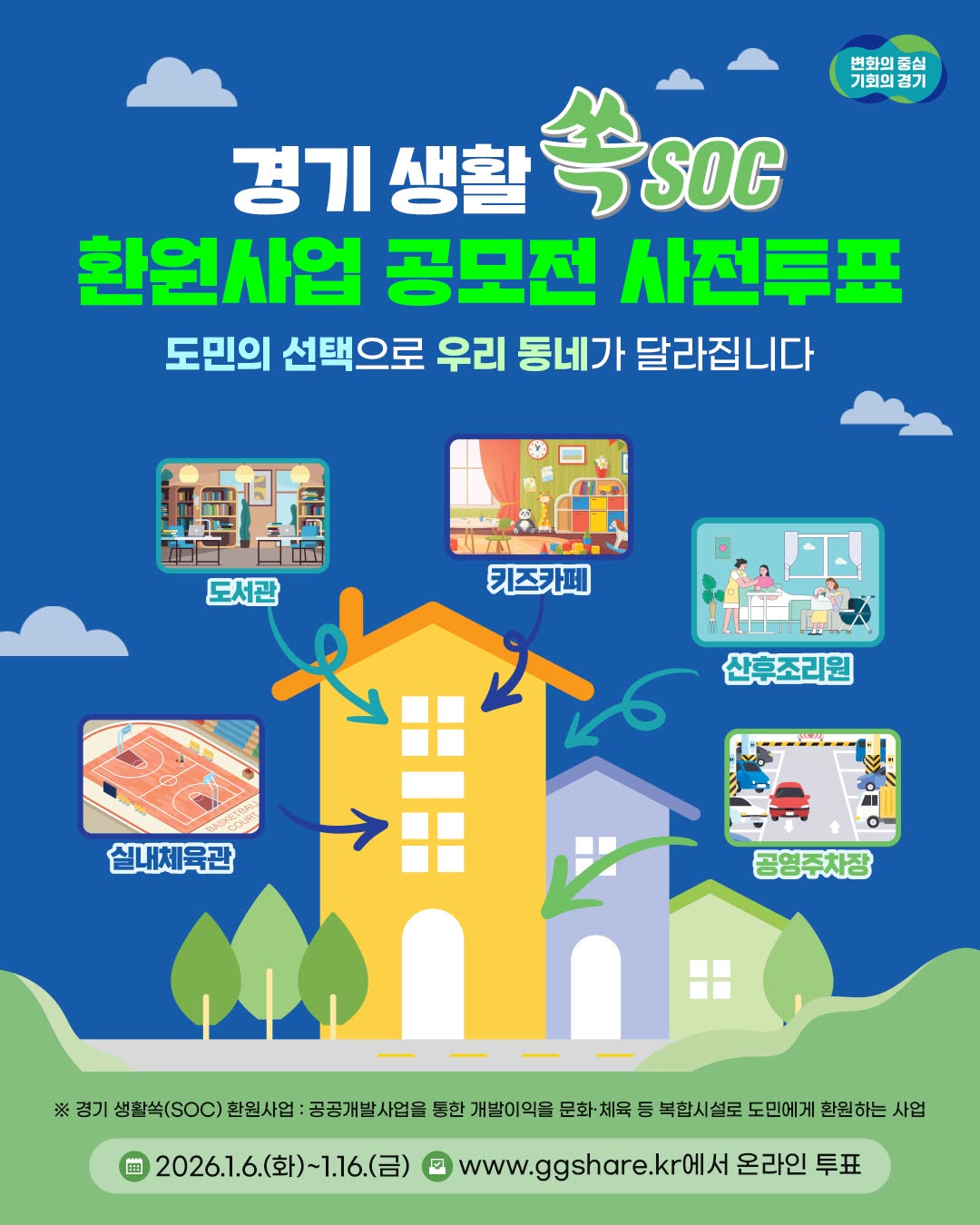 💡 도민의 선택으로 우리 동네가 달라집니다 🙌 🔍 우리 