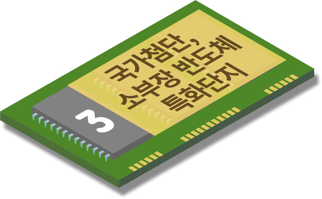 3.국가첨단,소부장 반도체 특화단지