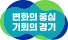 변화의 중심, 기회의 경기