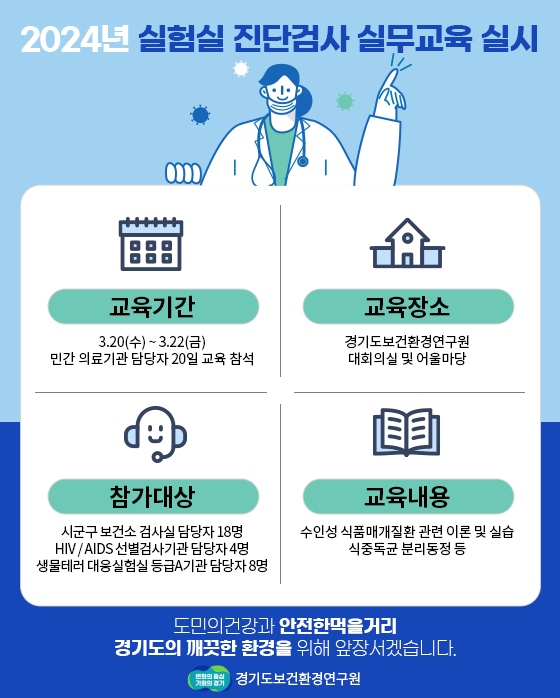 2024실험실진단검사실무교육실시