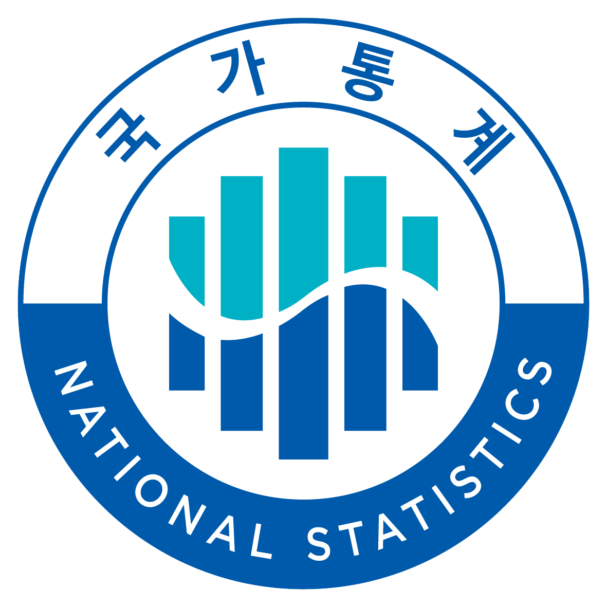 국가통계 / national statistics