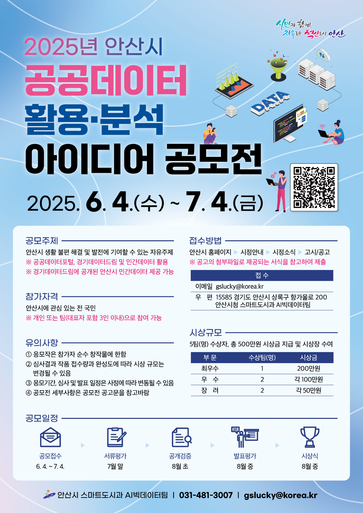2025년 안산시 공공데이터 활용·분석 아이디어 공모전