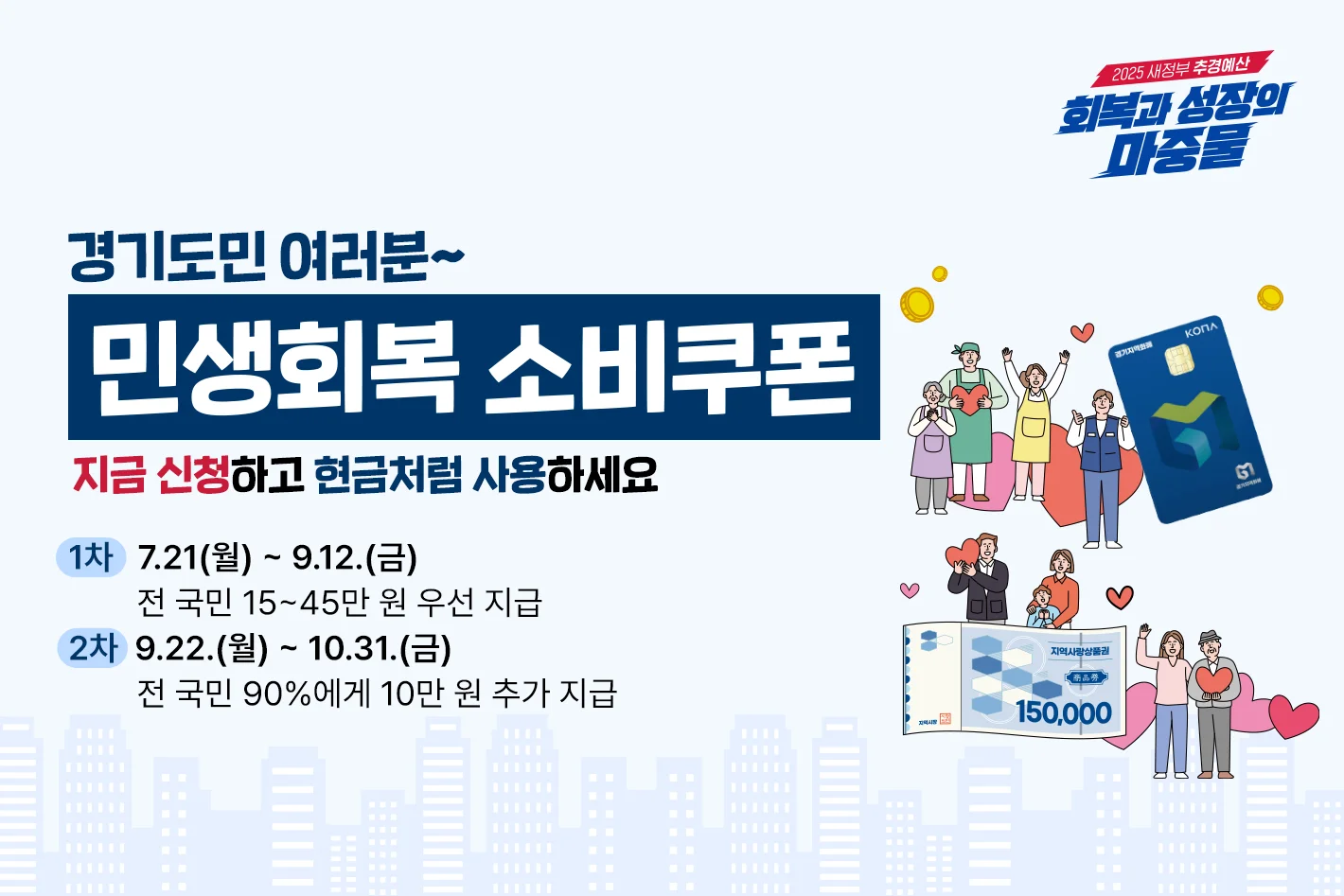 2025 새정부 추경예산
회복과 성장의 마중물

경기도민 여러분~
민생회복 소비쿠폰
지금 신청하고 현금처럼 사용하세요

1차: 7.21.(월) ~ 9.12.(금), 전 국민 15~45만 원 우선 지급
2차: 9.22.(월) ~ 10.31.(금), 전 국민 90%에게 10만 원 추가 지급

경기지역화폐, 지역사랑상품권 150,000