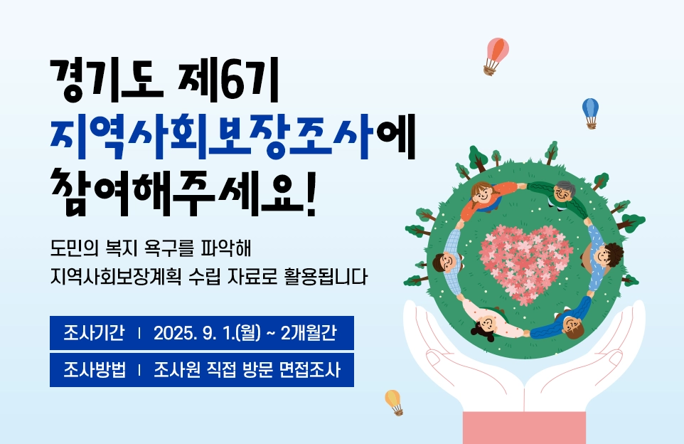 경기도 제6기
지역사회보장조사에 참여해주세요!

도민의 복지 욕구를 파악해
지역사회보장계획 수립 자료로 활용됩니다

조사기간 : 2025. 9. 1.(월) ~ 2개월간
조사방법 : 조사원 직접 방문 면접조사