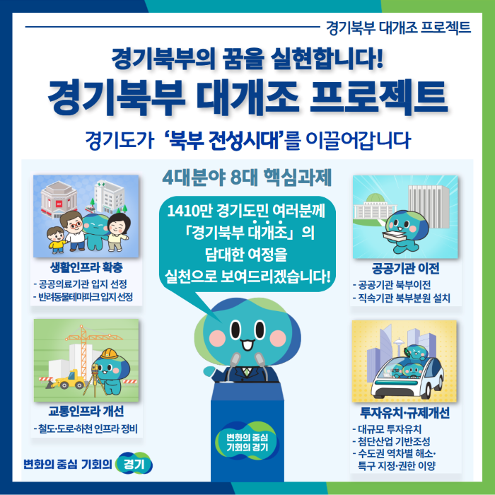 「경기북부 대개조 프로젝트」 카드뉴스