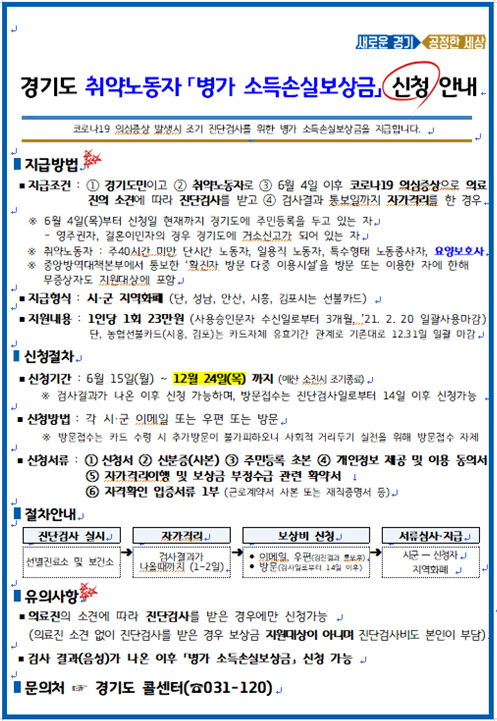 지급방법 지급조건 : ① 경기도민이고 ② 취약노동자로 ③ 6월 4일 이후 코로나19 의심증상으로 의료진의 소견에 따라 진단검사를 받고 ④ 검사결과 통보일까지 자가격리를 한 경우 ※ 6월 4일(목)부터 신청일 현재까지 경기도에 주민등록을 두고 있는 자 - 영주권자, 결혼이민자의 경우 경기도에 거소신고가 되어 있는 자 ※ 취약노동자 : 주40시간 미만 단시간 노동자, 일용직 노동자, 특수형태 노동종사자, 요양보호사 ※ 중앙방역대책본부에서 통보한 ‘확진자 방문 다중 이용시설’을 방문 또는 이용한 자에 한해 무증상자도 지원대상에 포함 ◾지급형식 : 시·군 지역화폐 (단, 성남, 안산, 시흥, 김포시는 선불카드) ◾지원내용 : 1인당 1회 23만원 (사용승인문자 수신일로부터 3개월, ’21. 2. 20 일괄사용마감) 단, 농협선불카드(시흥, 김포)는 카드자체 유효기간 관계로 기존대로 12.31일 일괄 마감▮신청절차 ◾신청기간 : 6월 15일(월) ~ 12월 24일(목) 까지 (예산 소진시 조기종료) ※ 검사결과가 나온 이후 신청 가능하며, 방문접수는 진단검사일로부터 14일 이후 신청가능 ◾신청방법 : 각 시·군 이메일 또는 우편 또는 방문 ※ 방문접수는 카드 수령 시 추가방문이 불가피하오니 사회적 거리두기 실천을 위해 방문접수 자제 ◾신청서류 : ① 신청서 ② 신분증(사본) ③ 주민등록 초본 ④ 개인정보 제공 및 이용 동의서 ⑤ 자가격리이행 및 보상금 부정수급 관련 확약서 ⑥ 자격확인 입증서류 1부 (근로계약서 사본 또는 재직증명서 등) ◾의료진의 소견에 따라 진단검사를 받은 경우에만 신청가능 (의료진 소견 없이 진단검사를 받은 경우 보상금 지원대상이 아니며 진단검사비도 본인이 부담) ◾검사 결과(음성)가 나온 이후 「병가 소득손실보상금」 신청 가능 ▮문의처 ☞ 경기도 콜센터(☎031-120)