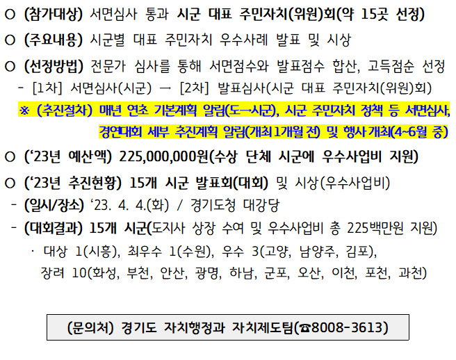 ○ (참가대상) 서면심사 통과 시군 대표 주민자치(위원)회 (약 15곳 선정)/ ○ (주요내용) 시군별 대표 주민자치 우수사례 발표 및 시상/ ○ (선정방법) 전문가 심사를 통해 서면점수와 발표점수 합산, 고득점순 선정/ - [1차] 서면심사(시군) -- [2차] 발표심사(시군 대표 주민자치(위원)회/ ※ (추진절차) 매년 연초 기본계획 알림(도→시군), 시군 주민자치 정책 등 서면심사, 경연대회 세부 추진계획 알림(개최1개월 전) 및 행사 개최(4~6월 중)/  ○ ('23년 예산액) 225,000,000원 / ○ ('23년 추진현황) 15개 시군 발표회(대회) 및 시상(우수사업비) - (일시/장소) '23. 4.~4.(화) / 경기도청 대강당 - (대회결과) 15개 시군(도지사 상장 수여 및 우수사업비 총 225백만원 지원)  ＊대상 1(시흥), 최우수 1(수원), 우수 3(고양, 남양주, 김포), 장려 10(화성, 부천, 안산, 광명, 하남, 군포, 오산, 이천, 포천, 과천) / (문의처) 경기도 자치행정과 자치제도팀(☎8008-3613)