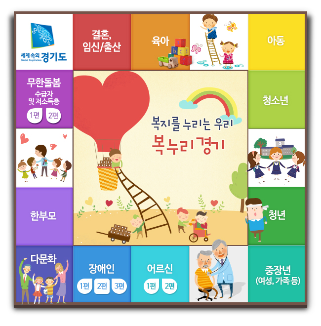 복누리 경기맵