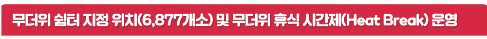 무더위 쉼터 지정 위치(6,877개소)