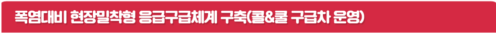 무더위 쉼터 지정 위치(6,877개소)