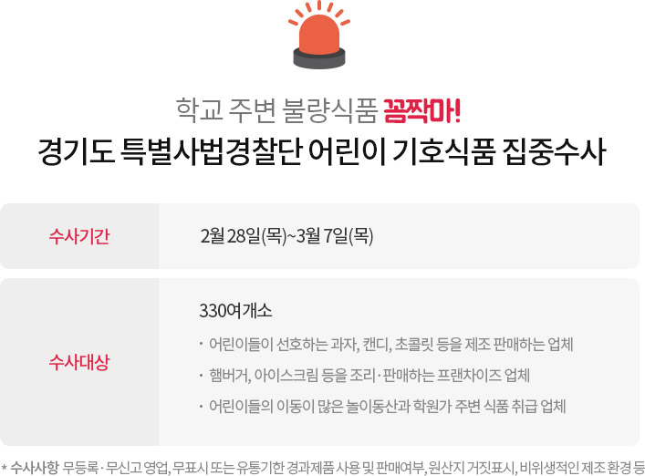 신학기 아이들 식품안전! 철저한 예방과 관리로 지켜나가겠습니다 | 더 나은 기회 | 경기도는 오늘 | 뉴스 | 경기도청