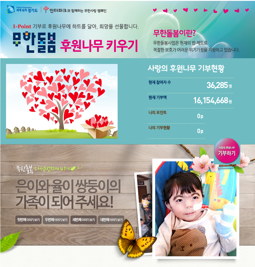 무한돌봄 후원나무 키우기 기부현황