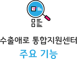 수출애로 통합지원센터 주요 기능