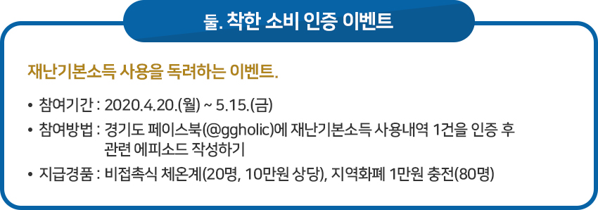 이벤트 둘, 착한 소비 인증 이벤트 / 재난기본소득 사용을 독려하는 이벤트. / · 참여기간 : 2020.4.20.(월) ~ 5.15.(금) / · 참여방법 : 경기도 페이스북(@ggholic)에 재난기본소득 사용내역 1건을 인증 후 관련 에피소드 작성하기 / · 지급경품 : 비접촉식 체온계(20명, 10만원 상당), 지역화폐 1만원 충전(80명)