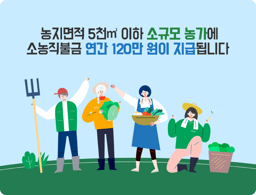 농지면적 5천㎡ 이하 소규모 농가에 소농직불금 연간 120만 원이 지급됩니다 