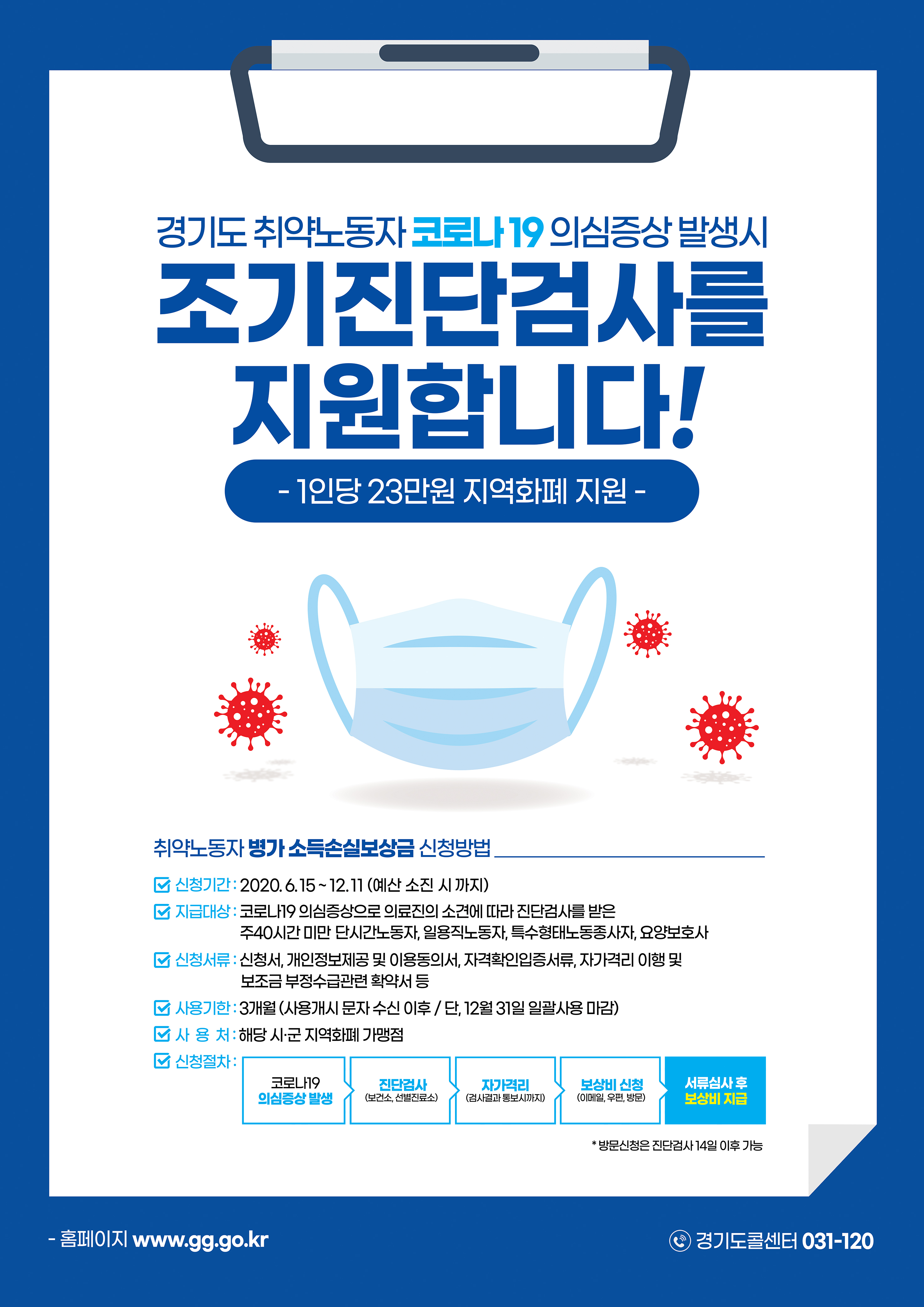 경기도 취약노동자 코로나19 의심증상 발생시 조기진단검사를 지원합니다! 포스터