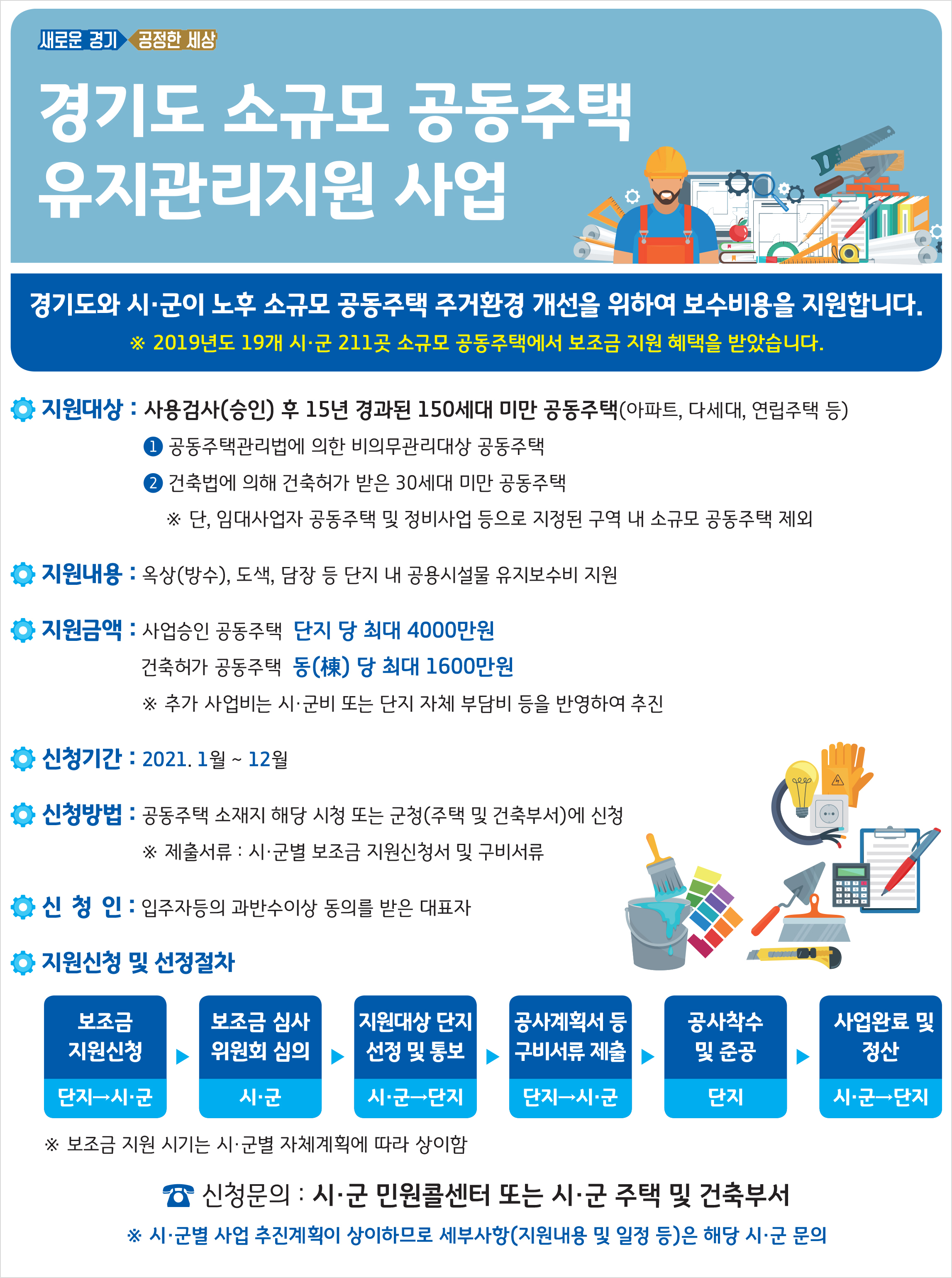 경기도 소규모 공동주택 유지관리지원 사업 안내 포스터