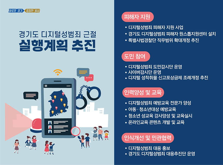 경기도 디지털성범죄 근절 실행계획 추진