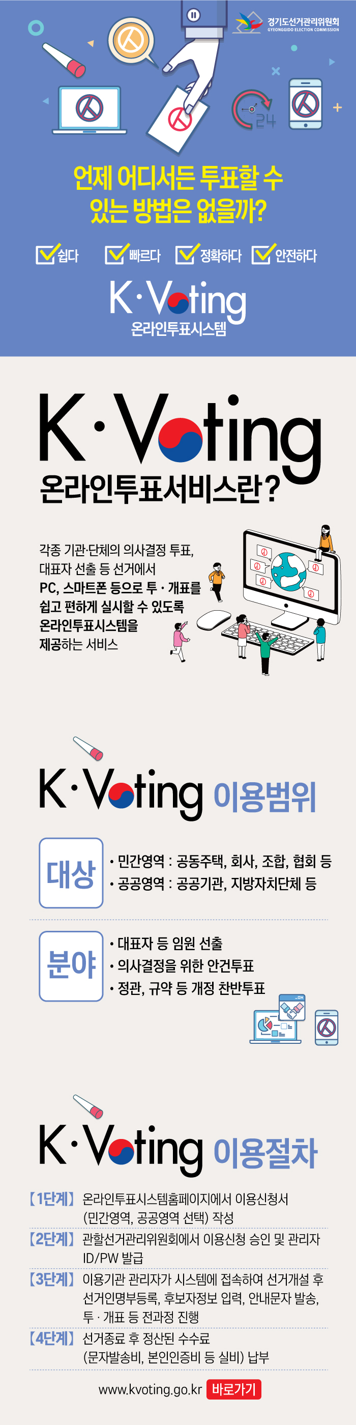 K·Voting 온라인투표 시스템