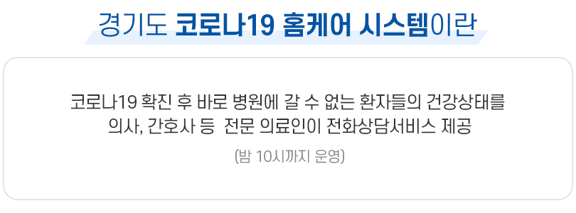 경기도 코로나19 홈케어 시스템 