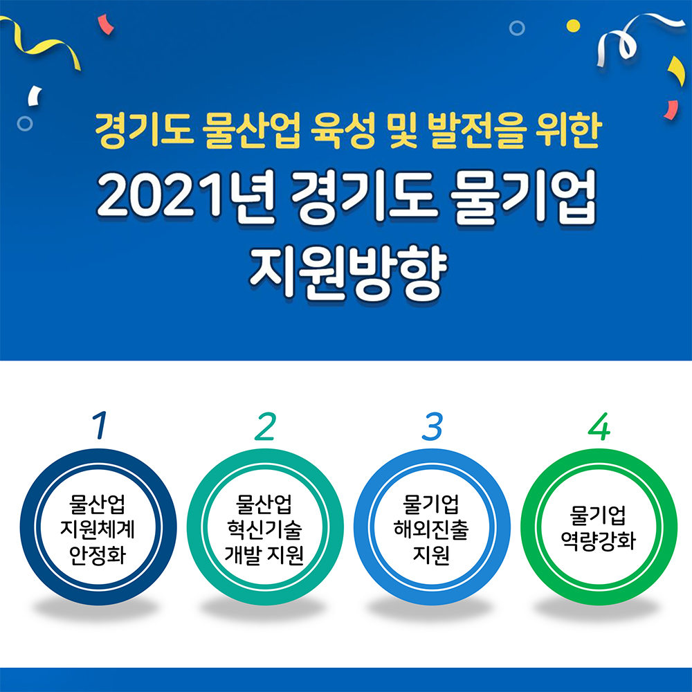 2021경기도 물산업 지운사업 안내_카드뉴스2
