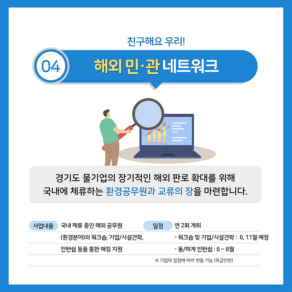 2021경기도 물산업 지운사업 안내_카드뉴스8