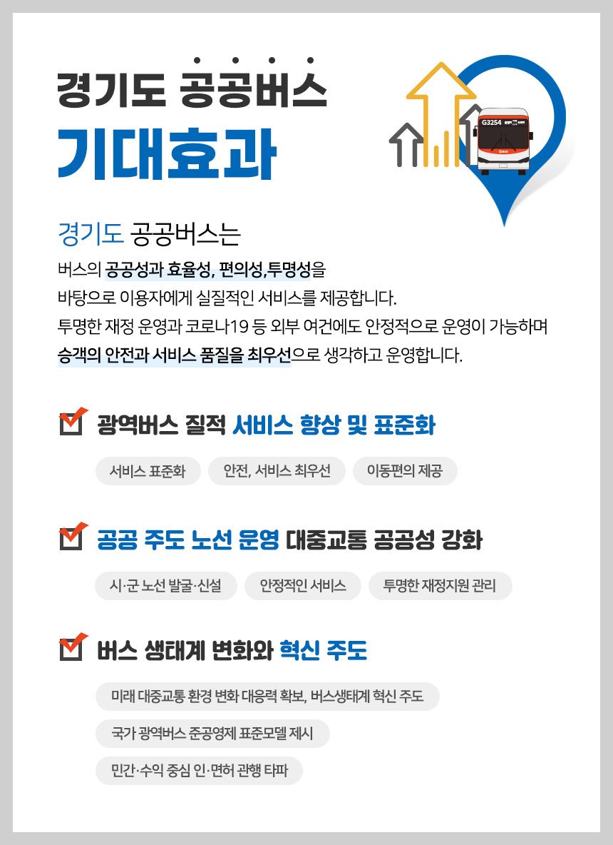 경기도 공공버스 기대효과