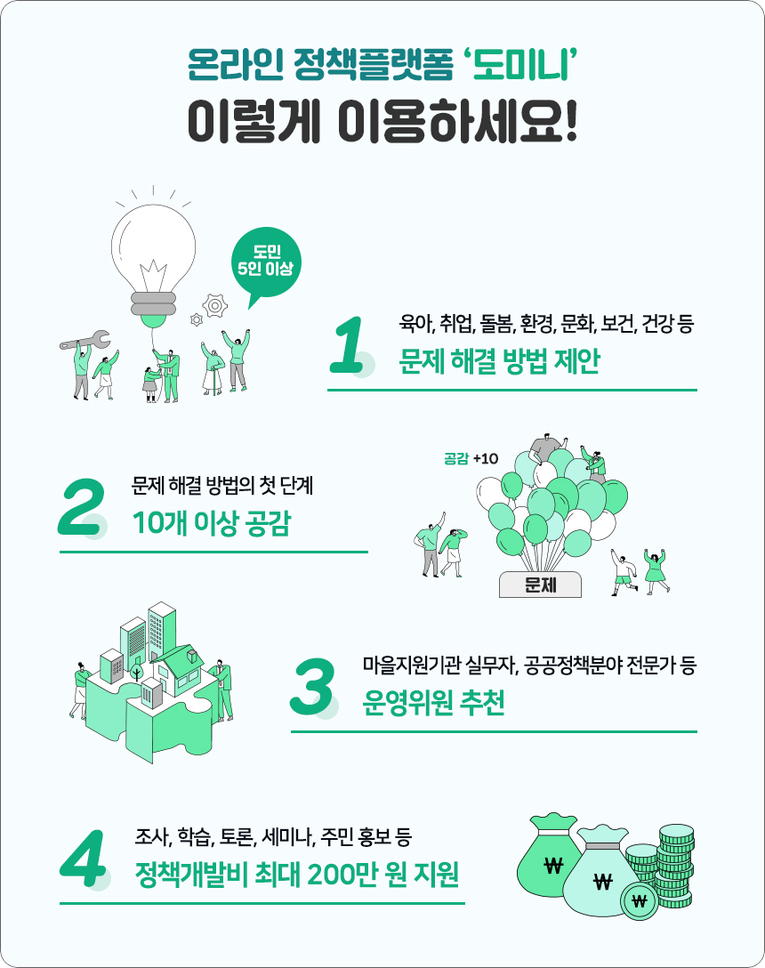 지역상담소 | 통합 소통 게시판 경기도의회 지역상담소