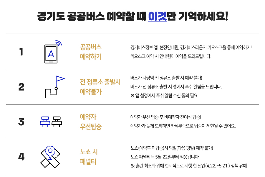 경기도 공공버스 예약 팁