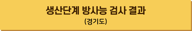 생산단계 방사능검사 결과(경기도)