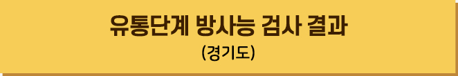 유통단계 방사능검사 결과(경기도)