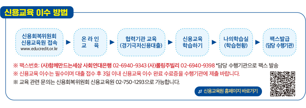 신용교육 이수 방법