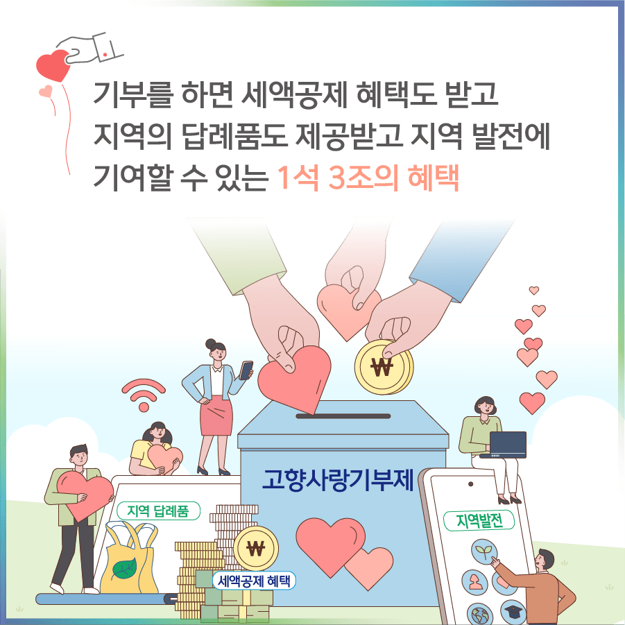 기부를 하면 세액공제 혜택도 받고 지역의 답례품도 제공받고 지역 발전에 기여할 수 있는 1석 3조의 혜택