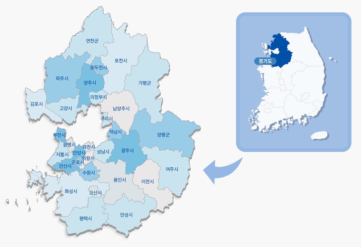 경기도(연천군,파주시,고양시,양주시,동두천시,포천시,구리시,남양주시,가평군,하남시,부천시,시흥시,광명시,안산시,군포시,안양시,과천시,의왕시,성남시,광주시,양평군,여주시,이천시,용인시,수원시,오산시,화성시,평택시,안성시) 지도이미지