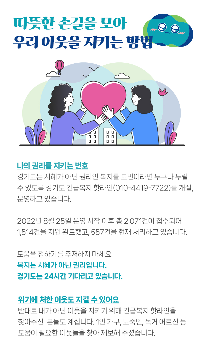 경기청년 역량강화 기회지원