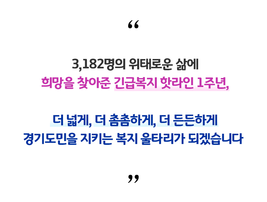 3,182명의 위태로운 삶에 희망을 찾아준 긴급복지 핫라인 1주년,더 넓게, 더 촘촘하게, 더 든든하게 경기도민을 지키는 삶의 안전망이 되겠습니다 