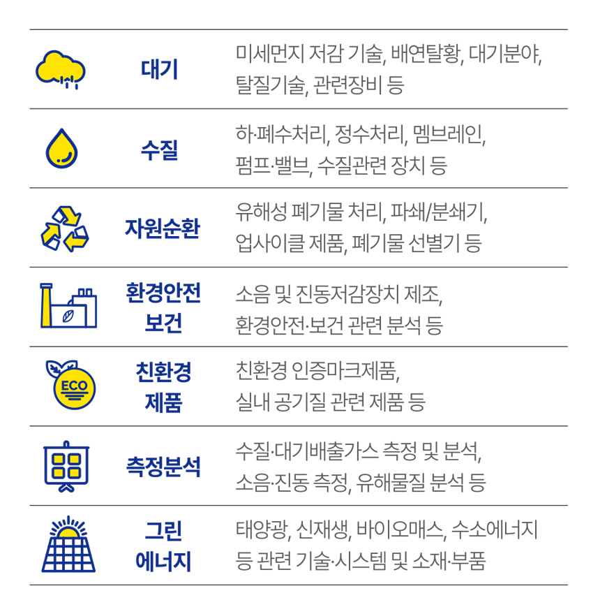장애인의 날 기념식 2023.4.20