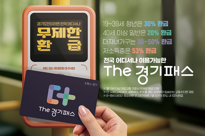 무제한 환급 the 경기패스. 19~39세 청년은 30% 환급. 40세 이상 일반은 20% 환급. 다자녀가구는 30~50%환급 저소득층은 53%환급 전국어디서나 이용가능한 the 경기패스. *월 15회 이상 대중교통 이용시 무제한 환급 지원 *단 시외(고속)버스 공항버스 ktx등 별도 발권받아 탑승하는 교통수단은 제외 *6~18세 어린이 및 청소년은 연 24만원(분기별6만원) 한도 내 100% 환급