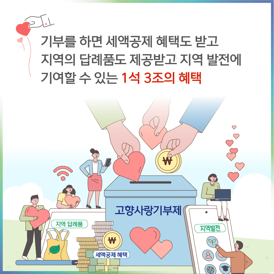 기부를 하면 세액공제 혜택도 받고 지역의 답례품도 제공받고 지역 발전에 기여할 수 있는 1석 3조의 혜택